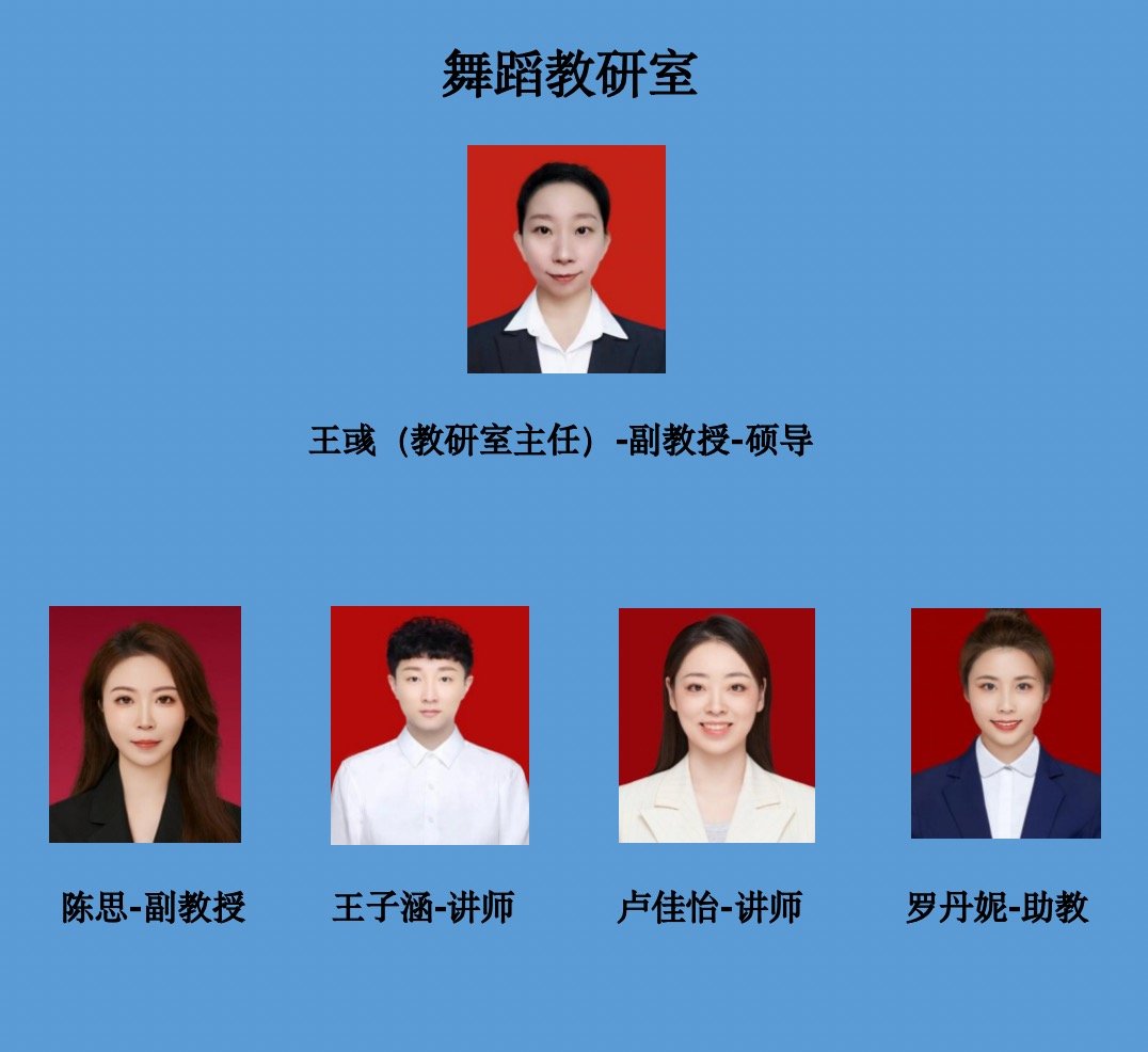 学院现有教职工29人