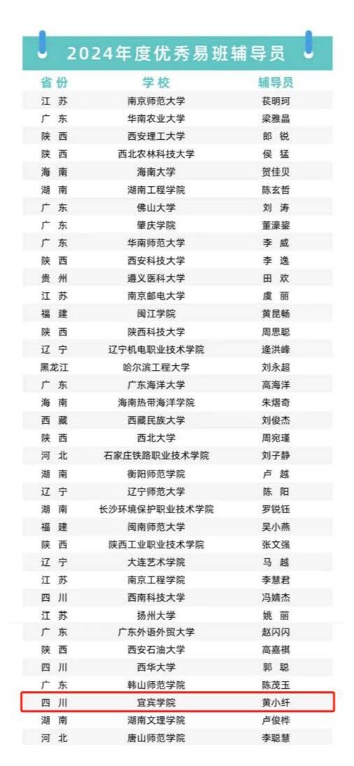 喜报!我校在2024年度全国易班共建高校评优活动中荣获三项荣誉_页面_4.jpg